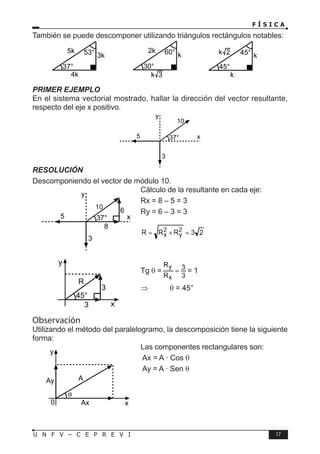 F Í S I C A
17
U N F V – C E P R E V I
También se puede descomponer utilizando triángulos rectángulos notables:
PRIMER EJEMPLO
En el sistema vectorial mostrado, hallar la dirección del vector resultante,
respecto del eje x positivo.
RESOLUCIÓN
Descomponiendo el vector de módulo 10.
Cálculo de la resultante en cada eje:
Rx = 8 – 5 = 3
Ry = 6 – 3 = 3
Tg θ = = 1
⇒ θ = 45°
Observación
Utilizando el método del paralelogramo, la descomposición tiene la siguiente
forma:
Las componentes rectangulares son:
Ax = A · Cos θ
Ay = A · Sen θ
5k
4k
3k
37°
53° 2k
k 3
k
30°
60°
k
k 2 k
45°
45°
37°
5
3
10
x
y
37°
5
3
6
x
y
8
10
45°
R
3
x
y
3
0
Ay
Ax
θ
A
y
x
 