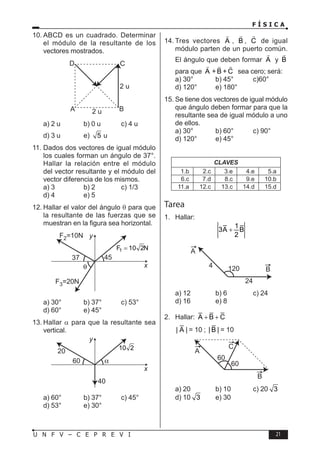 F Í S I C A
21
U N F V – C E P R E V I
10. ABCD es un cuadrado. Determinar
el módulo de la resultante de los
vectores mostrados.
D
A
C
B
2 u
2 u
a) 2 u b) 0 u c) 4 u
d) 3 u e) 5 u
11. Dados dos vectores de igual módulo
los cuales forman un ángulo de 37°.
Hallar la relación entre el módulo
del vector resultante y el módulo del
vector diferencia de los mismos.
a) 3 b) 2 c) 1/3
d) 4 e) 5
12. Hallar el valor del ángulo θ para que
la resultante de las fuerzas que se
muestran en la figura sea horizontal.
37 45
F2=10N
F3=20N
y
x
1
F 10 2N
=
a) 30° b) 37° c) 53°
d) 60° e) 45°
13. Hallar α para que la resultante sea
vertical.
20
60
40
y
x
10 2
a) 60° b) 37° c) 45°
d) 53° e) 30°
14. Tres vectores A

, B

, C

de igual
módulo parten de un puerto común.
El ángulo que deben formar A

y B

para que A

+B

+ C

sea cero; será:
a) 30° b) 45° c)60°
d) 120° e) 180°
15. Se tiene dos vectores de igual módulo
que ángulo deben formar para que la
resultante sea de igual módulo a uno
de ellos.
a) 30° b) 60° c) 90°
d) 120° e) 45°
CLAVES
1.b 2.c 3.e 4.e 5.a
6.c 7.d 8.c 9.e 10.b
11.a 12.c 13.c 14.d 15.d
Tarea
1. Hallar:
1
3A B
2
+
120
4
24
A
B
a) 12 b) 6 c) 24
d) 16 e) 8
2. Hallar: A B C
+ +
| A | = 10 ; | B | = 10
60
60
C
A
B
a) 20 b) 10 c) 20 3
d) 10 3 e) 30
 