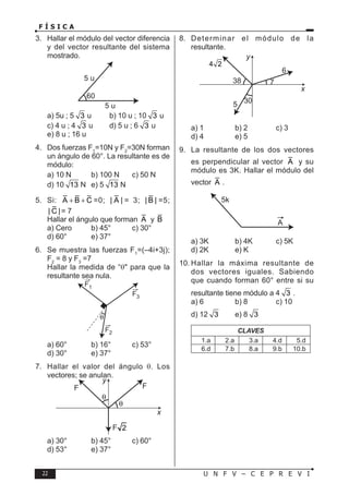 22 U N F V – C E P R E V I
F Í S I C A
3. Hallar el módulo del vector diferencia
y del vector resultante del sistema
mostrado.
5 u
5 u
60
a) 5u ; 5 3 u b) 10 u ; 10 3 u
c) 4 u ; 4 3 u d) 5 u ; 6 3 u
e) 8 u ; 16 u
4. Dos fuerzas F1
=10N y F2
=30N forman
un ángulo de 60°. La resultante es de
módulo:
a) 10 N b) 100 N c) 50 N
d) 10 13 N e) 5 13 N
5. Si: A B C
+ + =0; | A | = 3; | B | =5;
| C |= 7
Hallar el ángulo que forman A y B
a) Cero b) 45° c) 30°
d) 60° e) 37°
6. Se muestra las fuerzas F1
=(–4i+3j);
F2
= 8 y F3
=7
Hallar la medida de “θ para que la
resultante sea nula.
F1
F2
F3
a) 60° b) 16° c) 53°
d) 30° e) 37°
7. Hallar el valor del ángulo θ. Los
vectores; se anulan.
F
F
F
y
x
a) 30° b) 45° c) 60°
d) 53° e) 37°
8. Determinar el módulo de la
resultante.
38
30
7
5
6
y
x
4 2
a) 1 b) 2 c) 3
d) 4 e) 5
9. La resultante de los dos vectores
es perpendicular al vector A y su
módulo es 3K. Hallar el módulo del
vector A .
A
5k
a) 3K b) 4K c) 5K
d) 2K e) K
10. Hallar la máxima resultante de
dos vectores iguales. Sabiendo
que cuando forman 60° entre si su
resultante tiene módulo a 4 3 .
a) 6 b) 8 c) 10
d) 12 3 e) 8 3
CLAVES
1.a 2.a 3.a 4.d 5.d
6.d 7.b 8.a 9.b 10.b
2
 