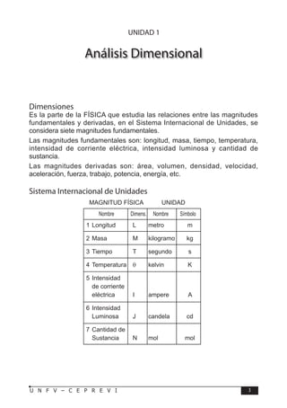 F Í S I C A
3
U N F V – C E P R E V I
Análisis Dimensional
Dimensiones
Es la parte de la FÍSICA que estudia las relaciones entre las magnitudes
fundamentales y derivadas, en el Sistema Internacional de Unidades, se
considera siete magnitudes fundamentales.
Las magnitudes fundamentales son: longitud, masa, tiempo, temperatura,
intensidad de corriente eléctrica, intensidad luminosa y cantidad de
sustancia.
Las magnitudes derivadas son: área, volumen, densidad, velocidad,
aceleración, fuerza, trabajo, potencia, energía, etc.
Sistema Internacional de Unidades
MAGNITUD FÍSICA UNIDAD
Nombre Dimens. Nombre Símbolo
1 Longitud L metro m
2 Masa M kilogramo kg
3 Tiempo T segundo s
4 Temperatura θ kelvin K
5 Intensidad
de corriente
eléctrica I ampere A
6 Intensidad
Luminosa J candela cd
7 Cantidad de
Sustancia N mol mol
UNIDAD 1
 