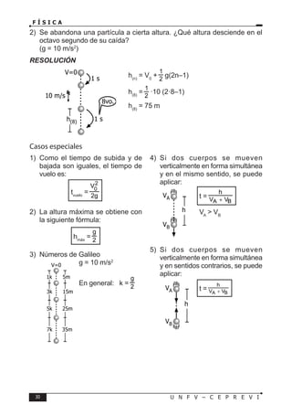 30 U N F V – C E P R E V I
F Í S I C A
1) Como el tiempo de subida y de
bajada son iguales, el tiempo de
vuelo es:
tvuelo
=
2) La altura máxima se obtiene con
la siguiente fórmula:
hmáx
=
3) Números de Galileo
g = 10 m/s2
En general: k =
4) Si dos cuerpos se mueven
verticalmente en forma simultánea
y en el mismo sentido, se puede
aplicar:
t =
VA
 VB
5) Si dos cuerpos se mueven
verticalmente en forma simultánea
y en sentidos contrarios, se puede
aplicar:
t =
B
A V
V
h
+
2) Se abandona una partícula a cierta altura. ¿Qué altura desciende en el
octavo segundo de su caída?
(g = 10 m/s2
)
RESOLUCIÓN
h(n)
= V0
+ g(2n–1)
h(8)
= ·10 (2·8–1)
h(8)
= 75 m
Casos especiales
1 s
1 s
V=0
10 m/s
h(8)
8vo.
1k
5k
3k
7k
5m
15m
25m
35m
V=0
h
VA
VB
h
VA
VB
 