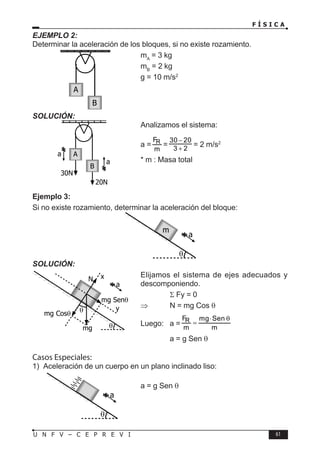 F Í S I C A
61
U N F V – C E P R E V I
EJEMPLO 2:
Determinar la aceleración de los bloques, si no existe rozamiento.
mA
= 3 kg
mB
= 2 kg
g = 10 m/s2
SOLUCIÓN:
Analizamos el sistema:
a =
m
FR
= 2
3
20
30
+
−
= 2 m/s2
* m : Masa total
Ejemplo 3:
Si no existe rozamiento, determinar la aceleración del bloque:
A
B
A
B
20N
30N
a
a
θ
m
a
SOLUCIÓN:
Elijamos el sistema de ejes adecuados y
descomponiendo.
		 Σ Fy = 0
⇒ N = mg Cos θ
Luego: a =
m
Sen
mg
m
FR θ
⋅
=
		 a = g Sen θ
Casos Especiales:
1) Aceleración de un cuerpo en un plano inclinado liso:
a = g Sen θ
θ
a
x
y
mg
mg Cosθ θ
mg Senθ
N
θ
a
 