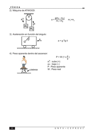 62 U N F V – C E P R E V I
F Í S I C A
2) Máquina de ATWOOD:
a = m1
m2
3) Aceleración en función del ángulo:
a = g Tg θ
4) Peso aparente dentro del ascensor:
P = W (1 ± )
a↑ : sube (+)
a↓ : baja (–)
P : Peso aparente
W : Peso real
a
m2
m1
a
θ a
 