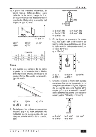 F Í S I C A
65
U N F V – C E P R E V I
15. A partir del instante mostrado, el
carro frena, deteniéndose justo
delante de la pared, luego de 1 s.
Se experimenta una desaceleración
constante. Determine la medida del
ángulo θ. (g = 10 m/s²)
a) 37° b) 53° c) 45°
d) 60° e) 74°
CLAVES
1.a 2.c 3.b 4.c 5.b
6.a 7.b 8.d 9.a 10.c
11.e 12.e 13.d 14.d 15.c
Tarea
1. Un cuerpo es soltado de la parte
superior de un plano inclinado. Hallar
el tiempo que emplea en llegar a la
parte inferior. No existe rozamiento.
(g = 10 m/s²)
a) 2 s b) 6 s c) 5 s
d) 10 s e) 4 s
2. En la figura, las poleas no presentan
fricción. Si g = 10 m/s², entonces los
módulos de la aceleración de los
bloques y de la tensión de la cuerda,
son:
a) 5 m/s²; 3 N b) 4 m/s²; 3 N
c) 5 m/s²; 2 N d) 2 m/s²; 4 N
e) 3 m/s²; 1 N
3. En la figura, el ascensor de masa
600 kg sube con aceleración de
5 m/s², si la masa del bloque es 5 kg,
la deformación del resorte es 0,5 m,
el valor de “k” es:
(g = 10 m/s²)
a) 50 N b) 100 N c) 150 N
d) 200 N e) 250 N
4. Erasmo, se iza a si mismo con rapidez
constante tirando de la cuerda, en el
arreglo mostrado en la figura. Si jalara
de la cuerda con una fuerza 20%
mayor. ¿Con que aceleración subirá?
(considerar que Erasmo y el elevador
pesan juntos 750 N) (g = 10 m/s²)
a) 2 m/s² b) 3 m/s² c) 4 m/s²
d) 5 m/s² e) 6 m/s²
 