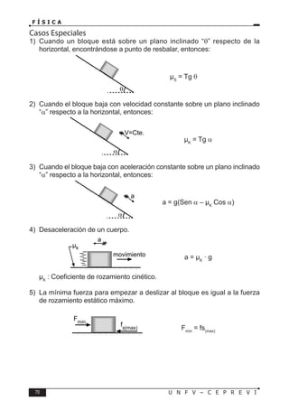 70 U N F V – C E P R E V I
F Í S I C A
Casos Especiales
1) Cuando un bloque está sobre un plano inclinado “θ” respecto de la
horizontal, encontrándose a punto de resbalar, entonces:
µS
= Tg θ
2) Cuando el bloque baja con velocidad constante sobre un plano inclinado
“α” respecto a la horizontal, entonces:
µK
= Tg α
3) Cuando el bloque baja con aceleración constante sobre un plano inclinado
“α” respecto a la horizontal, entonces:
a = g(Sen α – µK
Cos α)
4) Desaceleración de un cuerpo.
a = µK
· g
µK
: Coeficiente de rozamiento cinético.
5) La mínima fuerza para empezar a deslizar al bloque es igual a la fuerza
de rozamiento estático máximo.
Fmín
= fs(max)
θ
α
V=Cte.
α
a
movimiento
a
µk
fs(max)
Fmín.
 