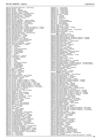 RIO DE JANEIRO – Itaboraí                                                                                                                                        Logradouros

24851-544   José Severiano Soares Júnior - r - Centro (Cabuçu)                         24868-268   LX - r - Jd Itambi (Itambi)
24800-766   José Silva - r - Areal                                                     24868-264   LXI - r - Jd Itambi (Itambi)
24804-463   José Silva - r - Quissamã                                                  24868-284   LXII - r - Jd Itambi (Itambi)
24830-024   José Silva - r - Centro (Pto Caixas)                                       24868-296   LXIII - r - Jd Itambi (Itambi)
24875-110   José Soares - r - Centro (Vsc Itaboraí)                                    24868-324   LXIV - r - Jd Itambi (Itambi)
24856-684   José Soares de Santana - r - Sto Antônio (Manilha)                         24868-320   LXV - r - Jd Itambi (Itambi)
24856-096   José Souto Araújo - r - Vl Gabriela (Manilha)                              24812-202   Lydia Araújo - r - O Pedras
24868-360   José Thomaz de Freitas - r - Jd Itambi (Itambi)                            24800-309   M - r - Jd Imperial
24808-444   José Valdique Alves Paes - r - Ampliação                                   24802-300   M - r - Esperança
24804-769   José Vasconcelos - r - V Pedras                                            24813-069   M - r - Rer S Joaquim
24803-040   José Vieira - r - E Velho                                                  24815-460   M - r - C Areal
24875-035   José Zuza do Nascimento - r - Centro (Vsc Itaboraí)                        24841-345   M - r - At Jacú (Sambaetiba)
24876-055   José Zuza do Nascimento - r - Itamarati (Vsc Itaboraí)                     24843-010   M - r - Prq N Friburgo (Sambaetiba)
24855-084   Josefa Ferreira Barbosa - r - Centro (Manilha)                             24855-128   M - r - Centro (Manilha)
24852-644   José-Largo da Idéia, São - est - S José (Cabuçu)                           24857-596   M - r - Mte Verde (Manilha)
24813-560   Joselina Isabel da Silva - r - J Oliveira                                  24813-351   Macaé - av - Rer S Joaquim
24804-751   Joselino Ribeiro da Silva - r - V Pedras                                   24800-213   Macedo, Doutor - r - Centro
24812-034   Josiléa de Oliveira Cordeiro - de Quadra 109 a Quadra 116 - r - R Várzea   24800-461   Macedo Soares, Governador - r - Sossego
24812-026   Josiléa de Oliveira Cordeiro - de Quadra 130 a Quadra 135 - r - R Várzea   24813-225   Maceió - r - Rer S Joaquim
24856-692   Jovana Abreu de Souza - r - Sto Antônio (Manilha)                          24868-304   Magda Lena Coelho da Silva Braga - r - Jd Itambi (Itambi)
24857-524   Jovana Abreu de Souza - r - Mte Verde (Manilha)                            24813-342   Magé - av - Rer S Joaquim
24867-000   Jovana Abreu de Souza - r - Prq Aurora (Itambi)                            24815-262   Magnólia da Silva Bento - r - Jd Ferma
24830-000   Joventino de Freitas Barbosa - r - Centro (Pto Caixas)                     24804-643   Mairi - tv - V Pedras
24812-268   Judas Tadeu, São - r - O Pedras                                                        Major - Veja pelo nome seguinte
24804-189   Judith Gomes Ferreira - r - N Cidade                                       24812-124   Manoel Antônio de Souza - r - R Várzea
24809-274   Júlio Augusto Thizon - r - T Pontes                                        24806-550   Manoel Antônio do Couto - est - Calundu
24804-760   Júlio Dias Bastos - r - V Pedras                                           24808-288   Manoel Antunes de Figueiredo - de Quadra 34 a Quadra 64 - r - Ampliação
24810-448   Júlio Gomes de Oliveira - r - Badureco                                     24808-308   Manoel Antunes de Figueiredo - de Quadra 82 a Quadra 95 - r - Ampliação
24878-015   Júlio Mendonça - r - Vl Visconde (Vsc Itaboraí)                            24806-300   Manoel César de Abreu - r - Picos
24876-020   Júlio Thurler - r - Itamarati (Vsc Itaboraí)                               24866-596   Manoel Cristóvão Monteiro - r - J Caetano (Itambi)
24813-228   Jurema - tv - Rer S Joaquim                                                24813-520   Manoel da Silva Leite - r - J Oliveira
24804-394   Jurema Pereira Vasconcelos - r - Quissamã                                  24812-476   Manoel de Sá - r - Sto Expedito
24804-397   Justino Vieira de Marins - tv - Quissamã                                   24802-535   Manoel de Souza Pinto - r - Esperança
24802-310   K - r - Esperança                                                          24800-754   Manoel Jacinto Coelho - r - Areal
24813-054   K - r - Rer S Joaquim                                                      24803-030   Manoel Laurindo - r - E Velho
24815-448   K - r - C Areal                                                            24858-576   Manoel Lima - r - Apolo II (Manilha)
24843-100   K - r - Prq N Friburgo (Sambaetiba)                                        24808-036   Manoel Lopes de Oliveira - r - Ampliação
24850-775   K - r - Vl Verde (Cabuçu)                                                  24804-787   Manoel Monteiro - r - V Pedras
24857-508   K - r - Mte Verde (Manilha)                                                24875-525   Manoel Morel Peçanha - r - Maravilha (Vsc Itaboraí)
24860-464   K - r - G Cabuçu (Manilha)                                                 24802-340   Manoel Sebastião Mendes - r - Esperança
24800-324   L - r - Jd Imperial                                                        24804-382   Manoel Vieira Silva - r - Quissamã
24800-706   L - r - Areal                                                              24809-136   Manoel Xavier Acioly, Desembargador - r - B Vista
24802-120   L (Lot Sto Antônio) - r - Esperança                                        24804-268   Mantena - r - Quissamã
24802-180   L (Cj N Brígida) - r - Esperança                                           24800-566   Manuel Ângelo - tv - Areal
24812-432   L - r - Sto Expedito                                                       24804-670   Manuel Antônio Novaes - r - V Pedras
24813-057   L - r - Rer S Joaquim                                                      24815-258   Manuel Arêas - r - Jd Ferma
24815-064   L - r - Retiro                                                             24812-412   Manuel de Oliveira Lopes, Doutor - r - Sto Expedito
24815-440   L - r - C Areal                                                            24808-456   Manuel Gomes Figueiredo - r - Ampliação
24843-040   L - r - Prq N Friburgo (Sambaetiba)                                        24856-608   Manuel Mendes de Oliveira - de Quadra 5 a Quadra 35 - r - Sto Antônio (Manilha)
24855-120   L - r - Centro (Manilha)                                                   24856-612   Manuel Mendes de Oliveira - de Quadra 55 a Quadra 81 - r - Sto Antônio (Manilha)
24857-600   L - r - Mte Verde (Manilha)                                                24859-376   Marambaia, Velha - est - Marambaia (Manilha)
24860-412   L - r - G Cabuçu (Manilha)                                                 24859-120   Maranhão - r - Vl Brasil (Manilha)
24868-312   L - r - Jd Itambi (Itambi)                                                 24802-525   Marcelo Luiz Santana Benito - r - Esperança
24804-114   Laerte Ferreira - r - N Cidade                                             24804-472   Marcelo Rodrigues - r - Quissamã
24800-446   Lagoa, da - r - Sossego                                                    24815-012   Marcílio Dias - r - Retiro
24868-352   Lateral - r - Jd Itambi (Itambi)                                           24800-333   Márcio de Araújo Costa - r - Jd Imperial
24802-130   Lau Pinheiro - r - Esperança                                                           Marechal - Veja pelo nome seguinte
24800-013   Laura Cid - r - Centro                                                     24800-419   Margarida Leal - r - Sossego
24812-284   Laura Cid - r - O Pedras                                                   24846-015   Maria A. de Oliveira Rodrigues - r - Centro (Pachecos)
24858-640   Laurides Nunes Ferreira - r - Apolo II (Manilha)                           24809-140   Maria Amália Guilherme - av - B Vista
24813-060   Laurindo Gonzalez - av - Rer S Joaquim                                     24812-480   Maria Amália Guilherme - av - Sto Expedito
24802-445   Lauro Ribeiro - r - Esperança                                              24813-548   Maria Aparecida da Silva - r - J Oliveira
24800-173   Leal, Coronel - r - Centro                                                 24813-648   Maria Cacilda Rangel dos Santos - r - J Oliveira
24812-276   Leal Júnior - de Quadra 3 a Quadra 9 - r - O Pedras                        24808-312   Maria Cáffaro Ferraz - de Quadra 35 a Quadra 65 - r - Ampliação
24812-304   Leal Júnior - de Quadra 13 a Quadra 25 - r - O Pedras                      24808-316   Maria Cáffaro Ferraz - de Quadra 81 a Quadra 96 - r - Ampliação
24812-300   Leal Júnior - de Quadra 126 a Quadra 139 - r - O Pedras                    24800-562   Maria Cândida de Oliveira - r - Areal
24813-087   Leal Júnior, Doutor - de Quadra 1 a Quadra 4 - r - Rer S Joaquim           24808-208   Maria Constância de Aguiar - r - Ampliação
24813-093   Leal Júnior, Doutor - de Quadra 5 a Quadra 9 - r - Rer S Joaquim           24858-584   Maria Costa Corrêa - r - Apolo II (Manilha)
24813-252   Leal Júnior, Doutor - de Quadra 88 a Quadra 91 - r - Rer S Joaquim         24866-448   Maria Dalva Teixeira Vaz - r - J Caetano (Itambi)
24813-090   Leal Júnior, Doutor - de Quadra 137 a Quadra 138 - r - Rer S Joaquim       24802-290   Maria de Lourdes Chaves Salvaia - r - Esperança
24802-450   Ledi Alves dos Santos - r - Esperança                                      24859-596   Maria de Lurdes Augusto dos Santos - r - Marambaia (Manilha)
24812-356   Leonel Cardoso - r - O Pedras                                              24800-336   Maria do Carmo Matos Faria - r - Jd Imperial
24875-100   Leonel José da Hora - r - Centro (Vsc Itaboraí)                            24808-368   Maria Duarte de Almeida - de Quadra 32 a Quadra 40 - r - Ampliação
24800-750   Leopoldina - av - Areal                                                    24808-372   Maria Duarte de Almeida - de Quadra 51 a Quadra 77 - r - Ampliação
24841-315   Leopoldina - av - At Jacú (Sambaetiba)                                     24808-068   Maria Duarte de Almeida - de Quadra 141 a Quadra 147 - r - Ampliação
24808-024   Leopoldina Vaz Azevedo - r - Ampliação                                     24808-072   Maria Duarte de Almeida - de Quadra 148 a Quadra 157 - r - Ampliação
24804-147   Leopoldo Cid - r - N Cidade                                                24804-186   Maria Emília Dumas Barreto, Professora - r - N Cidade
24806-658   Leopoldo Gomes da Silva Júnior - r - Calundu                               24846-310   Maria José da Costa - r - Centro (Pachecos)
24868-004   Levi Barroso - r - Centro (Itambi)                                         24866-684   Maria José da Silva - r - J Caetano (Itambi)
24801-048   Liajane Carvalho da Silva - r - Nancilândia                                24858-540   Maria José de Arruda Barbosa - r - Apolo II (Manilha)
24804-700   Licival Moreira - r - V Pedras                                             24813-312   Maria José de Melo Rocha, Doutora - r - Rer S Joaquim
24800-467   Ligação, da - est - Sossego                                                24860-460   Maria Kortkampo Mendel - r - G Cabuçu (Manilha)
24800-586   Ligação, da - est - Areal                                                  24804-478   Maria Mangueira Saraiva - r - Quissamã
24841-320   Ligação, de - est - At Jacú (Sambaetiba)                                   24858-620   Maria Nazareth Vieira Sales - r - Apolo II (Manilha)
24842-140   Ligação, de - est - Centro (Sambaetiba)                                    24804-349   Maria Rangel - r - Quissamã
24868-300   LIII - r - Jd Itambi (Itambi)                                              24801-100   Maria Rodrigues Coutinho - r - Nancilândia
24804-712   Lília Braga - r - V Pedras                                                 24804-018   Maria Vieira de Moraes - r - N Cidade
24800-452   Lima - r - Sossego                                                         24813-195   Mariano Castro Araújo, Padre - de Quadra 59 a Quadra 62 - r - Rer S Joaquim
24800-455   Limoeiros, dos - r - Sossego                                               24813-198   Mariano Castro Araújo, Padre - de Quadra 64 a Quadra 68 - r - Rer S Joaquim
24868-292   LIV - r - Jd Itambi (Itambi)                                               24813-285   Mariano Castro Araújo, Padre - de Quadra 110 a Quadra 111 - r - Rer S Joaquim
24868-276   LIX - r - Jd Itambi (Itambi)                                               24803-055   Marias Correia - r - E Velho
24861-048   Lorival Mendes da Silva - r - S Miguel (Manilha)                           24808-576   Marilda Custódio de Resende - r - Caluge
24800-626   Lourival Luques de Figueiredo - r - Areal                                  24855-180   Marilene Dias Guedes - r - Centro (Manilha)
24851-592   Lucas da Silva, Vereador - r - Centro (Cabuçu)                             24855-220   Mariney Tavares - r - Centro (Manilha)
24800-437   Luis Cláudio Martins de Carvalho - r - Sossego                             24813-213   Marins Coutinho - r - Rer S Joaquim
24800-407   Luis de Moraes Rego, Doutor - r - Sossego                                  24800-005   Mário Coimbra - r - Centro
24866-416   Luiz Carlos Lacerda - r - J Caetano (Itambi)                               24804-730   Mário Pires - r - V Pedras
24801-092   Luiz Fernando de Oliveira Nanci - av - Nancilândia                         24860-012   Marlene Mendes - r - N Horizonte (Manilha)
24804-195   Luiz Mattos Pacheco, Diácono - r - N Cidade                                24800-377   Martinho de Luna Alencar - r - Sossego
24850-785   Luiz Moraes de Souza - r - Vl Verde (Cabuçu)                               24851-604   Martinho José Batista - r - Centro (Cabuçu)
24851-516   Luiz Moraes de Souza - r - Centro (Cabuçu)                                 24851-520   Mateus da Silva - r - Centro (Cabuçu)
24860-164   Luiza Braga de Mesquita - r - N Horizonte (Manilha)                        24812-120   Matheus Marins - r - R Várzea
24800-762   Luíza Ferreira de Calais - r - Areal                                       24804-174   Matias Fernandes - r - N Cidade
24860-032   Luiza Maria da F. de Menezes - r - N Horizonte (Manilha)                   24812-328   Mato Grosso - r - O Pedras
24804-042   Luíza Pientznauer - até 496/497 - r - N Cidade                             24859-080   Mato Grosso - r - Vl Brasil (Manilha)
24804-084   Luíza Pientznauer - de 498/499 a 581/582 - r - N Cidade                    24812-472   Maurício de Nassau - r - Sto Expedito
24804-117   Luíza Pientznauer - de 583/584 a 649/650 - r - N Cidade                    24875-520   Máximo Mendonça - r - Maravilha (Vsc Itaboraí)
24804-120   Luíza Pientznauer - de 651/652 ao fim - r - N Cidade                       24875-045   Médici, Presidente - av - Centro (Vsc Itaboraí)
24856-616   Luíza Rosalina da Conceição - r - Sto Antônio (Manilha)                    24876-045   Médici, Presidente - av - Itamarati (Vsc Itaboraí)
24868-288   LV - r - Jd Itambi (Itambi)                                                24855-176   Melchíades Carlos do Nascimento - r - Centro (Manilha)
24868-280   LVII - r - Jd Itambi (Itambi)                                              24804-442   Melo - r - Quissamã
24868-272   LVIII - r - Jd Itambi (Itambi)                                             24808-108   Melquíades Maria da Conceição - de Quadra 185 a Quadra 189 - r - Ampliação
                                                                                                                                                                                      10
 