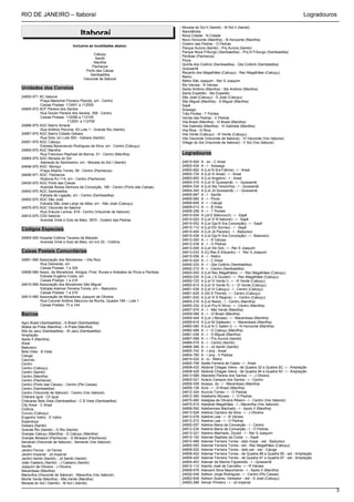 RIO DE JANEIRO – Itaboraí                                                                                                                                    Logradouros

                                                                                    Morada do Sol II (Itambi) - M Sol II (Itambi)
                                    Itaboraí                                        Nancilândia
                                                                                    Nova Cidade - N Cidade
                                                                                    Novo Horizonte (Manilha) - N Horizonte (Manilha)
                                                                                    Outeiro das Pedras - O Pedras
                               Inclusive as localidades abaixo:
                                                                                    Parque Aurora (Itambi) - Prq Aurora (Itambi)
                                                                                    Parque Nova Friburgo (Sambaetiba) - Prq N Friburgo (Sambaetiba)
                                            Cabuçu
                                                                                    Peróbas (Pachecos)
                                             Itambi
                                                                                    Picos
                                            Manilha
                                                                                    Quinta dos Colibris (Sambaetiba) - Qta Colibris (Sambaetiba)
                                           Pachecos
                                                                                    Quissamã
                                       Porto das Caixas
                                                                                    Recanto dos Magalhães (Cabuçu) - Rec Magalhães (Cabuçu)
                                          Sambaetiba
                                                                                    Retiro
                                      Visconde de Itaboraí
                                                                                    Retiro São Joaquim - Rer S Joaquim
                                                                                    Rio Várzea - R Várzea
Unidades dos Correios                                                               Santo Antônio (Manilha) - Sto Antônio (Manilha)
                                                                                    Santo Expedito - Sto Expedito
24800-971 AC Itaboraí                                                               São José (Cabuçu) - S José (Cabuçu)
          Praça Marechal Floriano Peixoto, s/n - Centro                             São Miguel (Manilha) - S Miguel (Manilha)
          Caixas Postais: 112401 a 112550                                           Sapê
24800-972 ACF Pereira dos Santos                                                    Sossego
          Rua Doutor Pereira dos Santos, 359 - Centro                               Três Pontes - T Pontes
          Caixas Postais: 112056 a 112105                                           Venda das Pedras - V Pedras
                           112551 a 112700                                          Vila Brasil (Manilha) - Vl Brasil (Manilha)
24866-970 AGC Bairro Amaral                                                         Vila Gabriela (Manilha) - Vl Gabriela (Manilha)
          Rua Antônio Peccine, 83 Lote 1 - Grande Rio (Itambi)                      Vila Rica - Vl Rica
24867-970 AGC Bairro Cidade Gebara                                                  Vila Verde (Cabuçu) - Vl Verde (Cabuçu)
          Rua Dois, s/n Lote 593 - Gebara (Itambi)                                  Vila Visconde (Visconde de Itaboraí) - Vl Visconde (Vsc Itaboraí)
24851-970 AGC Cabuçu                                                                Village do Sol (Visconde de Itaboraí) - V Sol (Vsc Itaboraí)
          Estrada Benevenuto Rodrigues da Silva, s/n - Centro (Cabuçu)
24855-970 AGC Manilha
          Rua Francisco Raphael de Barros, 51 - Centro (Manilha)                    Logradouros
24865-970 AGC Morada do Sol
          Alameda do Santíssimo, s/n - Morada do Sol I (Itambi)                     24815-504   A - av - C Areal
24846-970 AGC Muriqui                                                               24800-434   A - r - Sossego
          Praça Alberto Torres, 59 - Centro (Pachecos)                              24800-682   A (Lot N Sra Fátima) - r - Areal
24846-971 AGC Pachecos                                                              24800-734   A (Lot Vl Areal) - r - Areal
          Rodovia RJ-114, s/n - Centro (Pachecos)                                   24800-800   A (Lot Angelim) - r - Areal
24830-970 AGC Porto das Caixas                                                      24804-316   A (Lot Vl Quissamã) - r - Quissamã
          Avenida Nossa Senhora da Conceição, 166 - Centro (Porto das Caixas)       24804-334   A (Lot Sta Terezinha) - r - Quissamã
24842-970 AGC Sambaetiba                                                            24804-340   A (Lot Jd Quissamã) - r - Quissamã
          Estrada de Ligação, s/n - Centro (Sambaetiba)                             24805-687   A - r - Itaville
24852-970 AGC São José                                                              24806-060   A - r - Picos
          Estrada São José-Largo da Idéia, s/n - São José (Cabuçu)                  24808-608   A - r - Caluge
24875-970 AGC Visconde de Itaboraí                                                  24809-012   A - r - B Vista
          Rua Dráuzio Lemos, 619 - Centro (Visconde de Itaboraí)                    24809-258   A - r - T Pontes
24812-970 CDD Itaboraí                                                              24810-004   A (Jd E Bitencourt) - r - Sapê
          Avenida Vinte e Dois de Maio, 3970 - Outeiro das Pedras                   24810-020   A (Lot Vl N Itaboraí) - r - Sapê
                                                                                    24810-052   A (Lot Gja N Sra Conceição) - r - Sapê
                                                                                    24810-112   A (Lot Etn Sorriso) - r - Sapê
Códigos Especiais                                                                   24810-404   A (Lot Jd Paraíso) - r - Badureco
                                                                                    24810-436   A (Lot Gja N Sra Conceição) - r - Badureco
24805-900 Hospital Colônia Tavares de Macedo
                                                                                    24812-000   A - r - R Várzea
          Avenida Vinte e Dois de Maio, s/n km 22 - Colônia
                                                                                    24812-238   A - r - O Pedras
                                                                                    24813-009   A (Lot Vle Sol) - r - Rer S Joaquim
Caixas Postais Comunitárias                                                         24813-033   A (Cj Res D Eduardo) - r - Rer S Joaquim
                                                                                    24815-056   A - r - Retiro
24801-990 Associação dos Moradores – Vila Rica                                      24815-420   A - r - C Areal
          Rua Diamante, s/n                                                         24840-224   A - r - Qta Colibris (Sambaetiba)
          Caixas Postais: 1 a 324                                                   24842-210   A - r - Centro (Sambaetiba)
24806-990 Assoc. de Moradores, Amigos, Prod. Rurais e Artesãos de Picos e Peróbas   24850-005   A (Lot Rec Magalhães) - r - Rec Magalhães (Cabuçu)
          Estrada Eugênio Costa, s/n                                                24850-030   A (Lot J S Goulart) - r - Rec Magalhães (Cabuçu)
          Caixas Postqis: 1 a 216                                                   24850-725   A (Lot Vl Verde I) - r - Vl Verde (Cabuçu)
24810-990 Associação dos Moradores São Miguel                                       24850-810   A (Lot Vl Verde II) - r - Vl Verde (Cabuçu)
          Estrada Ademar Ferreira Torres, s/n – Badureco                            24851-536   A (Lot Vl Cabuçu) - r - Centro (Cabuçu)
          Caixas Postais: 1 a 216                                                   24851-628   A (Sit S Thomé) - r - Centro (Cabuçu)
24813-990 Associação de Moradores Joaquim de Oliveira                               24851-632   A (Lot Vl S Regina) - r - Centro (Cabuçu)
          Rua Coronel Antônio Maurício da Rocha, Quadra 199 – Lote 1                24855-316   A (Lot Niara) - r - Centro (Manilha)
          Caixas Postais: 73 a 144                                                  24855-332   A (Lot Prq N Silva) - r - Centro (Manilha)
                                                                                    24857-576   A - r - Mte Verde (Manilha)
Bairros                                                                             24859-068   A - r - Vl Brasil (Manilha)
                                                                                    24859-448   A (Lot J Moraes) - r - Marambaia (Manilha)
Agro Brasil (Sambaetiba) - A Brasil (Sambaetiba)                                    24859-616   A (Lot M Galáxias) - r - Marambaia (Manilha)
Aldeia da Prata (Manilha) - A Prata (Manilha)                                       24860-080   A (Lot N C Salém I) - r - N Horizonte (Manilha)
Alto do Jacú (Sambaetiba) - At Jacú (Sambaetiba)                                    24860-488   A - r - G Cabuçu (Manilha)
Ampliação                                                                           24861-036   A - r - S Miguel (Manilha)
Apolo II (Manilha)                                                                  24867-068   A - r - Prq Aurora (Itambi)
Areal                                                                               24868-016   A - r - Centro (Itambi)
Badureco                                                                            24868-388   A - r - Jd Itambi (Itambi)
Bela Vista - B Vista                                                                24800-742   A - r proj - Areal
Caluge                                                                              24804-790   A - r proj - V Pedras
Calundu                                                                             24815-032   A - tv - Retiro
Centro                                                                              24800-758   Aarão Ferreira de Calais - r - Areal
Centro (Cabuçu)                                                                     24808-432   Abdoral Chagas Vieira - de Quadra 32 a Quadra 62 - r - Ampliação
Centro (Itambi)                                                                     24808-428   Abdoral Chagas Vieira - de Quadra 84 a Quadra 93 - r - Ampliação
Centro (Manilha)                                                                    24813-568   Aberaldo Pereira dos Santos - r - J Oliveira
Centro (Pachecos)                                                                   24800-021   Acácio Campos dos Santos - r - Centro
Centro (Porto das Caixas) - Centro (Pto Caixas)                                     24859-308   Acesso, do - r - Marambaia (Manilha)
Centro (Sambaetiba)                                                                 24859-136   Acre - r - Vl Brasil (Manilha)
Centro (Visconde de Itaboraí) - Centro (Vsc Itaboraí)                               24812-324   Acúrcio Torres - r - O Pedras
Chácara Iguá - Ch Iguá                                                              24812-360   Adalberto Moraes - r - O Pedras
Chácaras Bela Vista (Sambaetiba) - C B Vista (Sambaetiba)                           24875-060   Adalgisa de Oliveira Ribeiro - r - Centro (Vsc Itaboraí)
City Areal - C Areal                                                                24875-515   Adelaide Magalhães - r - Maravilha (Vsc Itaboraí)
Colônia                                                                             24858-592   Adelhermes Machado - r - Apolo II (Manilha)
Curuzu (Cabuçu)                                                                     24813-528   Adelina Cipriano da Silva - r - J Oliveira
Engenho Velho - E Velho                                                             24812-078   Adelina Leal - r - R Várzea
Esperança                                                                           24812-272   Adelina Leal - r - O Pedras
Gebara (Itambi)                                                                     24800-057   Adelina Maria da Conceição - r - Centro
Grande Rio (Itambi) - G Rio (Itambi)                                                24812-234   Adelina Maria da Conceição - r - O Pedras
Granjas Cabuçu (Manilha) - G Cabuçu (Manilha)                                       24813-321   Adelmo Machado, Doutor - r - Rer S Joaquim
Granjas Mirassol (Pachecos) - G Mirassol (Pachecos)                                 24810-192   Ademar Baptista da Costa - r - Sapê
Itamarati (Visconde de Itaboraí) - Itamarati (Vsc Itaboraí)                         24810-468   Ademar Ferreira Torres - lado ímpar - est - Badureco
Itaville                                                                            24850-000   Ademar Ferreira Torres - est - Rec Magalhães (Cabuçu)
Jardim Ferma - Jd Ferma                                                             24808-520   Ademar Ferreira Torres - lado par - est - Caluge
Jardim Imperial - Jd Imperial                                                       24808-452   Ademar Ferreira Torres - de Quadra 88 a Quadra 90 - est - Ampliação
Jardim Itambi (Itambi) - Jd Itambi (Itambi)                                         24808-420   Ademar Ferreira Torres - de Quadra 91 a Quadra 97 - est - Ampliação
João Caetano (Itambi) - J Caetano (Itambi)                                          24804-403   Adenair de Marins Figueiredo - r - Quissamã
Joaquim de Oliveira - J Oliveira                                                    24812-112   Aderito José de Carvalho - r - R Várzea
Marambaia (Manilha)                                                                 24858-676   Adevanil Silva Nascimento - r - Apolo II (Manilha)
Maravilha (Visconde de Itaboraí) - Maravilha (Vsc Itaboraí)                         24830-048   Adilson Jorge Rodrigues - r - Centro (Pto Caixas)
Monte Verde (Manilha) - Mte Verde (Manilha)                                         24852-648   Adilson Soares, Vereador - est - S José (Cabuçu)
Morada do Sol I (Itambi) - M Sol I (Itambi)                                         24800-288   Admar Pinheiro - r - Jd Imperial

                                                                                                                                                                       3
 