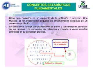 Cada dato numérico es un elemento de la población o universo. Una Muestra es un subconjunto pequeño de observaciones extraídas de un universo o población. La Estadística trabaja con poblaciones de datos y con muestras extraídas de las mismas. Los conceptos de población y muestra a veces resultan ambiguos en su aplicación práctica.  CONCEPTOS ESTADÍSTICOS FUNDAMENTALES   