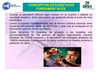 Cuando el laboratorio efectúa algún ensayo en la muestra y obtiene un resultado numérico, dicho dato podría ser analizado desde el punto de vista estadístico. Vamos a suponer hipotéticamente que el técnico continúa sacando otras muestras del producto, hasta agotar el lote y cada una es ensayada en el laboratorio, que nos da los resultados.   Como teníamos 10 toneladas de producto y las muestras son aproximadamente de 100 gramos, el técnico seguramente extraerá alrededor de 100000 muestras y el laboratorio nos entregará alrededor de 100000 resultados. Este conjunto de datos numéricos es nuestro universo o población de datos. CONCEPTOS ESTADÍSTICOS FUNDAMENTALES   