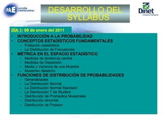 DESARROLLO DEL SYLLABUS INTRODUCCIÓN A LA PROBABILIDAD CONCEPTOS ESTADÍSTICOS FUNDAMENTALES Población estadística  La Distribución de Frecuencias  MÉTRICA EN EL ESPACIO ESTADÍSTICO Medidas de tendencia central  Medidas de Dispersión  Media y Varianza de una Muestra  Muestreo Aleatorio  FUNCIONES DE DISTRIBUCIÓN DE PROBABILIDADES Generalidades  La Distribución Normal  La Distribución Normal Standard  La Distribución T de Student  Distribución de Promedios Muestrales  Distribución binomial  Distribución de Poisson   DÍA 1 : 08 de enero del 2011 