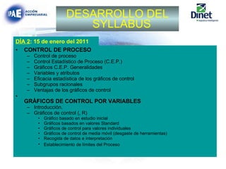 DESARROLLO DEL SYLLABUS CONTROL DE PROCESO Control de proceso  Control Estadístico de Proceso (C.E.P.)  Gráficos C.E.P. Generalidades  Variables y atributos  Eficacia estadística de los gráficos de control  Subgrupos racionales  Ventajas de los gráficos de control  GRÁFICOS DE CONTROL POR VARIABLES Introducción.  Gráficos de control (, R)  Gráfico basado en estudio inicial  Gráficos basados en valores Standard  Gráficos de control para valores individuales  Gráficos de control de media móvil (desgaste de herramientas)  Recogida de datos e interpretación  Establecimiento de límites del Proceso   DÍA 2 : 15 de enero del 2011 