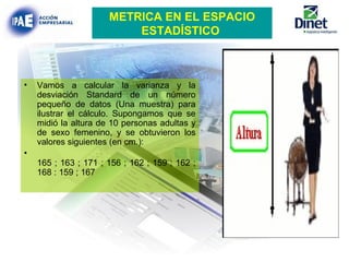 Vamos a calcular la varianza y la desviación Standard de un número pequeño de datos (Una muestra) para ilustrar el cálculo. Supongamos que se midió la altura de 10 personas adultas y de sexo femenino, y se obtuvieron los valores siguientes (en cm.): 165 ; 163 ; 171 ; 156 ; 162 ; 159 ; 162 ; 168 : 159 ; 167 METRICA EN EL ESPACIO ESTADÍSTICO   
