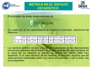 METRICA EN EL ESPACIO ESTADÍSTICO   El promedio de estas observaciones es:   = 163, 2 cm.  Si a cada una de las observaciones le restamos el promedio, obtenemos los Residuos: Los residuos también nos dan una idea de la dispersión de las observaciones individuales alrededor del promedio. Si el valor absoluto (El valor numérico sin el signo) de los residuos es grande, es porque los valores están muy dispersos. Si el valor absoluto de los residuos es pequeño, significa que las observaciones individuales están muy cerca del promedio, y por lo tanto, hay poca dispersión.   