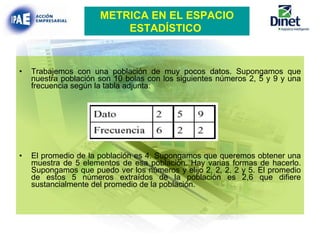 Trabajemos con una población de muy pocos datos. Supongamos que nuestra población son 10 bolas con los siguientes números 2, 5 y 9 y una frecuencia según la tabla adjunta: El promedio de la población es 4. Supongamos que queremos obtener una muestra de 5 elementos de esa población. Hay varias formas de hacerlo. Supongamos que puedo ver los números y elijo 2, 2, 2, 2 y 5. El promedio de estos 5 números extraídos de la población es 2,6 que difiere sustancialmente del promedio de la población. METRICA EN EL ESPACIO ESTADÍSTICO   