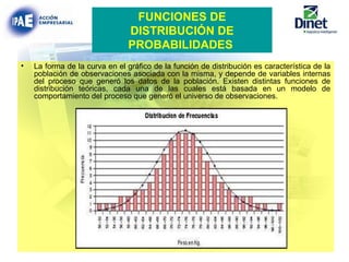 La forma de la curva en el gráfico de la función de distribución es característica de la población de observaciones asociada con la misma, y depende de variables internas del proceso que generó los datos de la población. Existen distintas funciones de distribución teóricas, cada una de las cuales está basada en un modelo de comportamiento del proceso que generó el universo de observaciones.   FUNCIONES DE DISTRIBUCIÓN DE PROBABILIDADES   