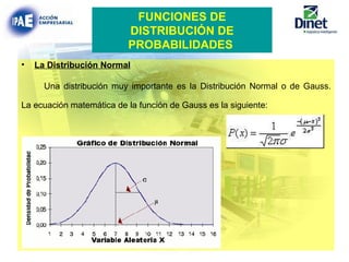 La Distribución Normal Una distribución muy importante es la Distribución Normal o de Gauss. La ecuación matemática de la función de Gauss es la siguiente: FUNCIONES DE DISTRIBUCIÓN DE PROBABILIDADES   