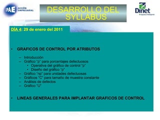 DESARROLLO DEL SYLLABUS GRAFICOS DE CONTROL POR ATRIBUTOS Introducción  Gráfico “p” para porcentajes defectuosos  Operativa del gráfico de control “p”  Diseño del gráfico “p”  Gráfico “np” para unidades defectuosas  Gráficos “C” para tamaño de muestra constante  Análisis de defectos  Gráfico “U” LINEAS GENERALES PARA IMPLANTAR GRAFICOS DE CONTROL DÍA 4 : 29 de enero del 2011 