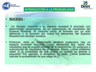 SUCESO .- Un Suceso, respecto a un espacio muestral S asociado con determinado experimento, es un subconjunto de resultados del Espacio Muestral. El conjunto vacío, el formado por un solo elemento y el formado por todos los elementos del Espacio Muestral son también sucesos. Entonces, dado un experimento aleatorio cualquiera, hay un espacio muestral asociado cuyos elementos son todos los resultados que se pueden obtener de la experiencia. Un subgrupo o subconjunto de resultados es un suceso. Ahora, ¿cómo podemos saber si la posibilidad de que ocurra un suceso es grande o pequeña? Por ejemplo, si arrojamos un dado, ¿cómo podemos calcular la probabilidad de que salga un 2?   INTRODUCCIÓN A LA PROBABILIDAD 