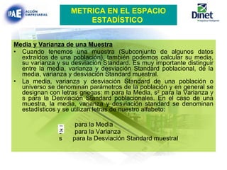 Media y Varianza de una Muestra Cuando tenemos una muestra (Subconjunto de algunos datos extraídos de una población), también podemos calcular su media, su varianza y su desviación Standard. Es muy importante distinguir entre la media, varianza y desviación Standard poblacional, de la media, varianza y desviación Standard muestral. La media, varianza y desviación Standard de una población o universo se denominan parámetros de la población y en general se designan con letras griegas: m para la Media, s 2  para la Varianza y s para la Desviación Standard poblacionales. En el caso de una muestra, la media, varianza y desviación standard se denominan estadísticos y se utilizan letras de nuestro alfabeto:   para la Media s 2       para la Varianza s      para la Desviación Standard muestral   METRICA EN EL ESPACIO ESTADÍSTICO   