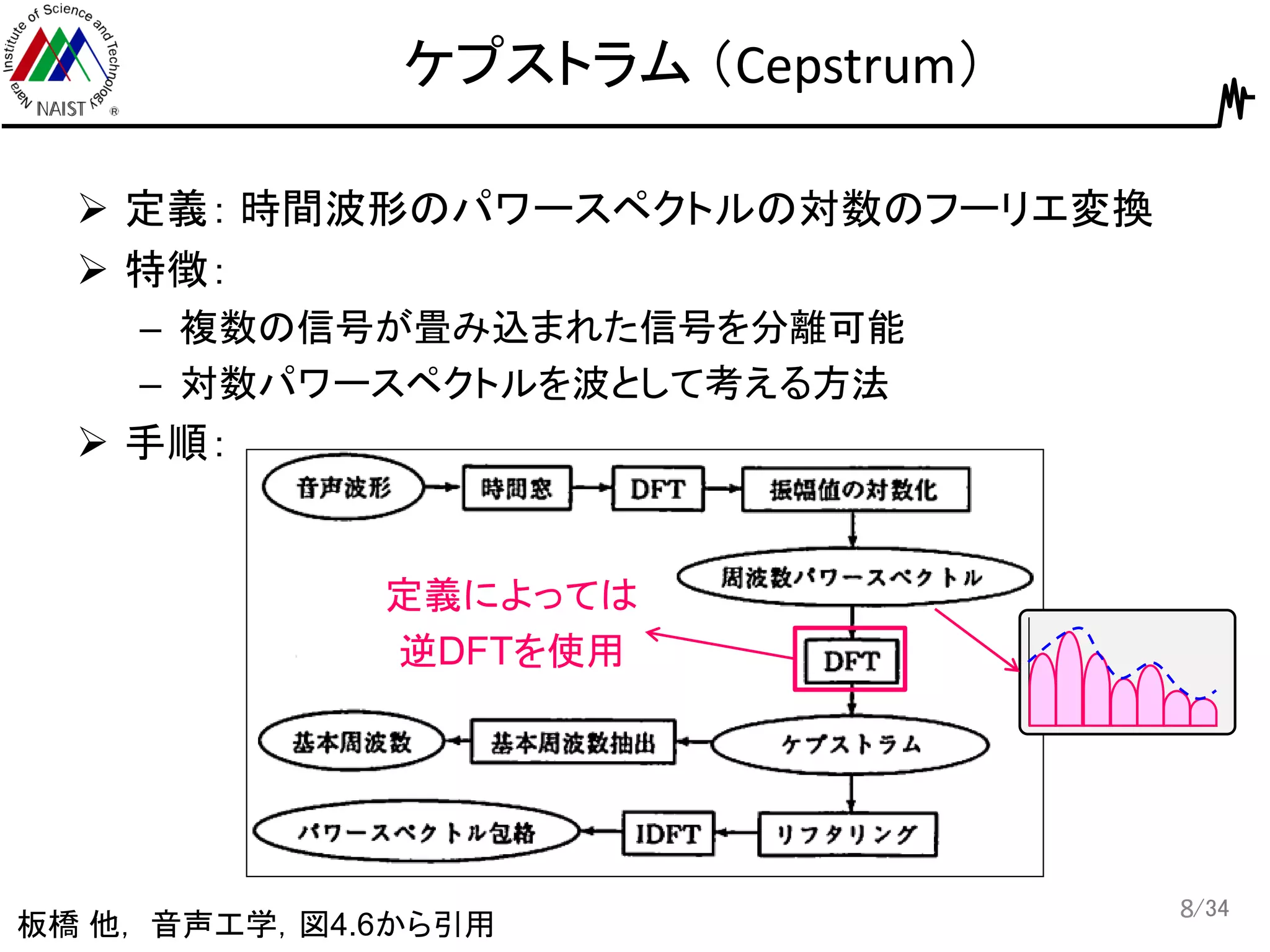 /34
ケプストラム （Cepstrum）
 定義： 時間波形のパワースペクトルの対数のフーリエ変換
 特徴：
– 複数の信号が畳み込まれた信号を分離可能
– 対数パワースペクトルを波として考える方法
 手順：
8
定義によっては
逆DFTを使用
板橋 他， 音声工学，図4.6から引用
 