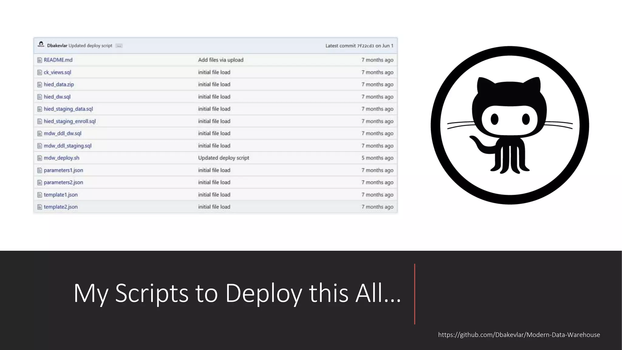 My Scripts to Deploy this All…
https://github.com/Dbakevlar/Modern-Data-Warehouse
 