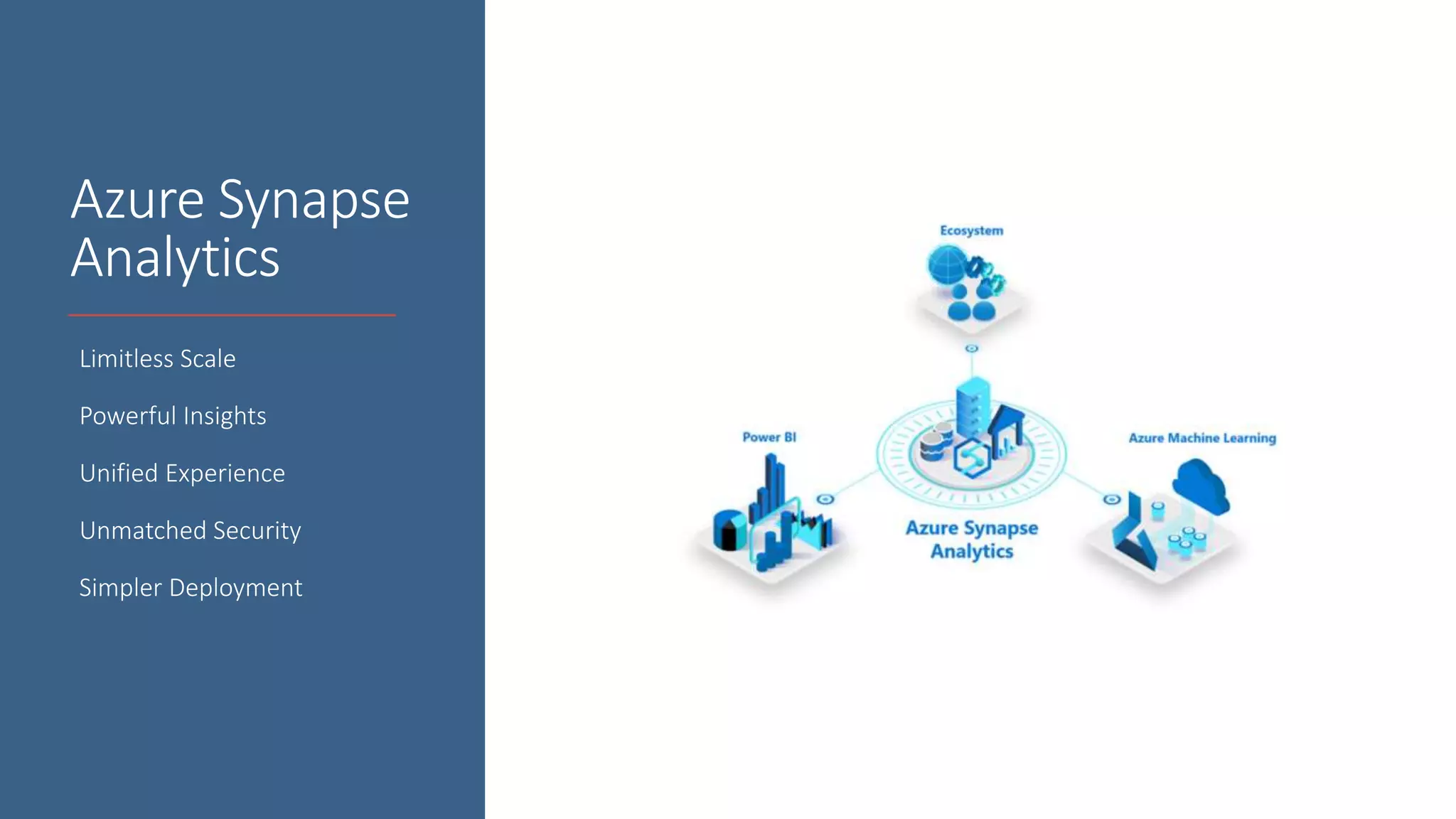 Azure Synapse
Analytics
Limitless Scale
Powerful Insights
Unified Experience
Unmatched Security
Simpler Deployment
 