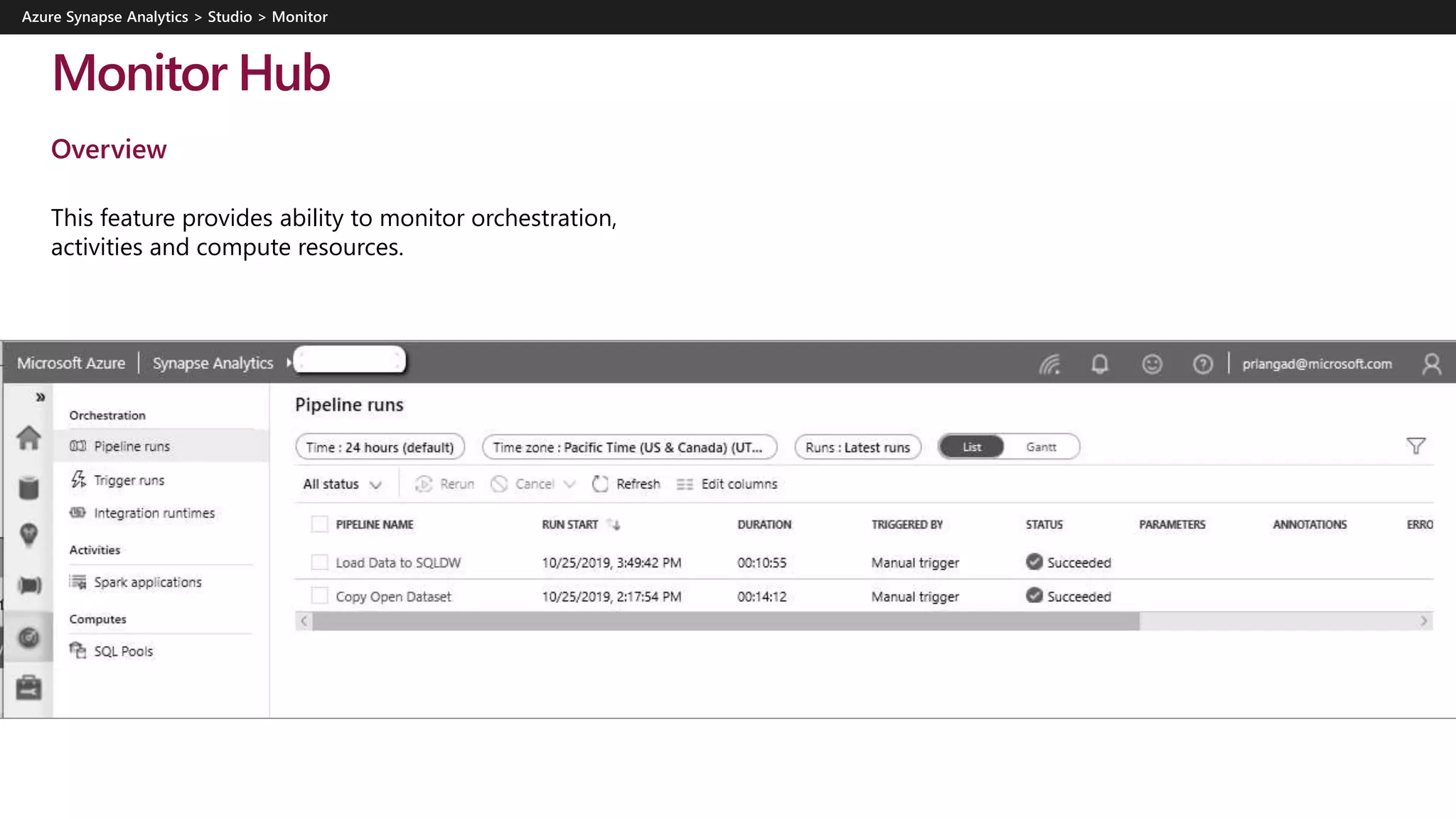 Monitor Hub
Overview
This feature provides ability to monitor orchestration,
activities and compute resources.
 