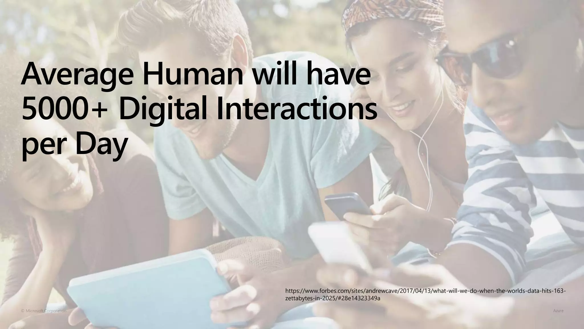 © Microsoft Corporation
Average Human will have
5000+ Digital Interactions
per Day
https://www.forbes.com/sites/andrewcave/2017/04/13/what-will-we-do-when-the-worlds-data-hits-163-
zettabytes-in-2025/#28e14323349a
 