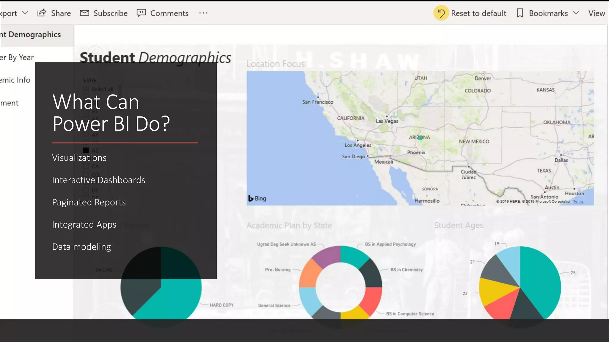 What Can
Power BI Do?
Visualizations
Interactive Dashboards
Paginated Reports
Integrated Apps
Data modeling
 