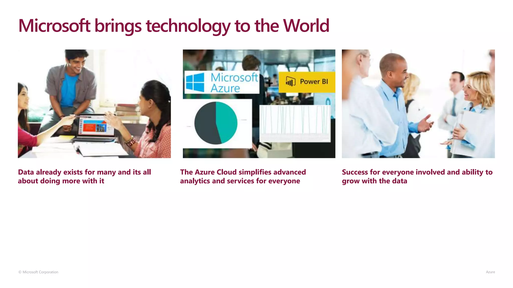 © Microsoft Corporation
Data already exists for many and its all
about doing more with it
The Azure Cloud simplifies advanced
analytics and services for everyone
Success for everyone involved and ability to
grow with the data
Microsoft brings technology to the World
 