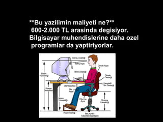 **Bu yazilimin maliyeti ne?**
600-2.000 TL arasinda degisiyor.
Bilgisayar muhendislerine daha ozel
programlar da yaptiriyorlar.
 
