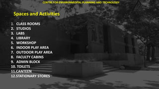 Spaces and Activities
1. CLASS ROOMS
2. STUDIOS
3. LABS
4. LIBRARY
5. WORKSHOP
6. INDOOR PLAY AREA
7. OUTDOOR PLAY AREA
8. FACULTY CABINS
9. ADMIN BLOCK
10. TOILETS
11.CANTEEN
12.STATIONARY STORES
CENTRE FOR ENIVIRONMENTAL PLANNING AND TECHNOLOGY
 