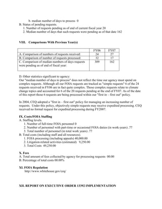 b. median number of days to process 0
B. Status of pending requests.
   1. Number of requests pending as of end of current fiscal year 20
   2. Median number of days that such requests were pending as of that date 162


VIII. Comparisons With Previous Year(s)

                                                          FY06       FY07
A. Comparison of numbers of requests received:             24         27
B. Comparison of number of requests processed:              32         17
C. Comparison of median numbers of days requests           309        162
were pending as of end of fiscal year:


D. Other statistics significant to agency:
Our "median number of days to process" does not reflect the time our agency must spend on
complex requests. Although all our FOIA requests are tracked as "simple requests" 6 of the 24
requests received in FY06 are in fact quite complex. Those complex requests relate to climate
change topics and accounted for 6 of the 20 requests pending at the end of FY07. As of the date
of this report those 6 requests are being processed within our "first in – first out" policy.

In 2004, CEQ adopted a "first in – first out" policy for managing an increasing number of
requests. Under this policy, objectively simple requests may receive expedited processing. CEQ
received no formal request for expedited processing during FY2007.

IX. Costs/FOIA Staffing
A. Staffing levels.
    1. Number of full-time FOIA personnel 0
    2. Number of personnel with part-time or occasional FOIA duties (in work-years) .77
    3. Total number of personnel (in total work years) .77
B. Total costs (including staff and all resources).
    1. FOIA processing (including appeals) 40,000.00
    2. Litigation-related activities (estimated) 9,250.00
    3. Total Costs 49,250.00

X. Fees
A. Total amount of fees collected by agency for processing requests 00.00
B. Percentage of total costs 00.00%

XI. FOIA Regulation
    http://www.whitehouse.gov/ceq/



XII. REPORT ON EXECUTIVE ORDER 13392 IMPLEMENTATION
 