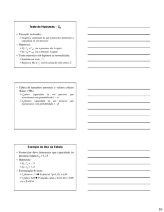 10
Teste de Hipóteses – Cp
• Exemplo motivador:
√ Exigência contratual de que fornecedor demonstre a
capacidade de seu processo
• Hipóteses:
√ Ho: Cp = Cp0 (ou o processo não é capaz)
√ H1: Cp > Cp0 (ou o processo é capaz)
• Teste estatístico sob hipótese de normalidade:
√ Estatística de teste:
√ Rejeita-se Ho se estiver acima de valor crítico C
ˆ
pC
ˆ
pC
• Tabela de tamanhos amostrais e valores críticos
(Kane, 1986)
√ Cp(alto): capacidade de um processo que
aceitaríamos com probabilidade 1 – α
√ Cp(baixo): capacidade de um processo que
rejeitaríamos com probabilidade 1 – β
Exemplo de Uso da Tabela
• Fornecedor deve demonstrar que capacidade do
processo supera Cp = 1,33
• Hipóteses:
√ Ho: Cp = 1,33
√ H1: Cp > 1,33
• Estruturação do teste:
√ Cp(baixo)=1,33 P{detectar Cp<1,33} = 0,90
√ Cp(alto)=1,66 P{julgado capaz c/ Cp<1,66} = 0,90
√ α e β = 0,10
 