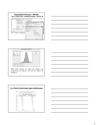4
Capacidade Processo – Minitab
Stat > Quality Tools > Capability Analysis > Normal
PPM Total: número de partes por milhão cuja
característica de interesse está fora dos limites de
tolerância
Cp e Falhas Associadas (ppm defeituosas)
 