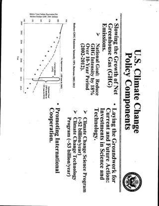 Metric Tons Cuban Equivalent Per
     Million Dollars GDP, 2001 Dollars




                                                                    WWO
                                                                              "do


                                                    C)
                                                     C)                     O p4-
                                                    CD       wd.
                                                    on C)
pi

                                                    0 CD
                                                    CD
                                                       mw.
                                                                                    *NEW
                    ------------------------        eD
                                                             (ID


                                                             CD




                                          V    V
                                                                   CD
                                                                   CA
                            CD                                          CD
                            lot
                                                                   ON r+
                                                                        =
                            m
                            rw+                                    Irp
                                          eD
                                                                   e+ =      CD
                                                                   rA

                                   IrD

                                                                   CD
                                   O.do                                 CD
                                   C           Iz
                                               m                   IrD m

                                               lot
                                               (z
 