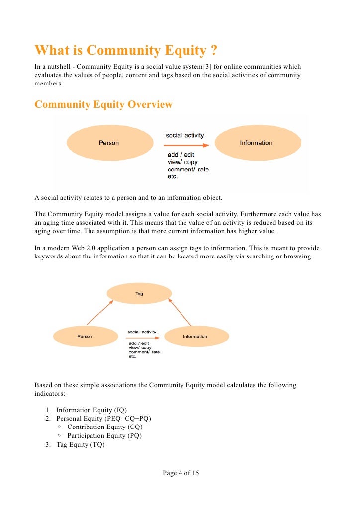 Community Equity Overview