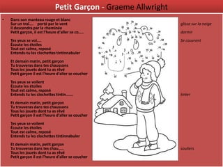 Petit Garçon - Graeme Allwright
•   Dans son manteau rouge et blanc
    Sur un traî…. porté par le vent                              glisse sur la neige
    Il descendra par la cheminée
    Petit garçon, il est l'heure d'aller se co…..                dormir
    Tes yeux se voi….                                            Se couvrent
    Écoute les étoiles
    Tout est calme, reposé
    Entends-tu les clochettes tintinnabuler
    Et demain matin, petit garçon
    Tu trouveras dans tes chaussons
    Tous les jouets dont tu as rêvé
    Petit garçon il est l'heure d'aller se coucher
    Tes yeux se voilent
    Écoute les étoiles
    Tout est calme, reposé
    Entends tu les clochettes tintin…….                          tinter
    Et demain matin, petit garçon
    Tu trouveras dans tes chaussons
    Tous les jouets dont tu as rêvé
    Petit garçon il est l'heure d'aller se coucher
    Tes yeux se voilent
    Écoute les étoiles
    Tout est calme, reposé
    Entends tu les clochettes tintinnabuler
    Et demain matin, petit garçon
    Tu trouveras dans tes chau…..                                souliers
    Tous les jouets dont tu as rêvé
    Petit garçon il est l'heure d'aller se coucher
 