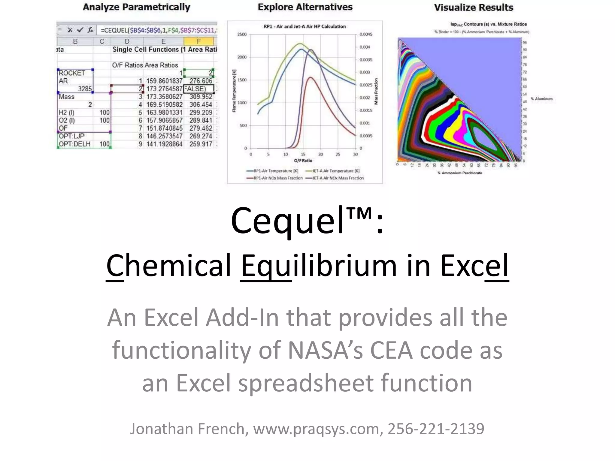 Cequeel Clock In Cequel: Chemical Equilibrium in Excel | PPTX