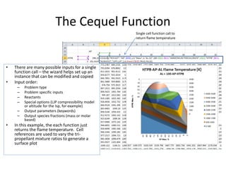 Cequeel Clock In Cequel: Chemical Equilibrium in Excel | PPTX
