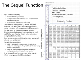Cequeel Clock In Cequel: Chemical Equilibrium in Excel | PPTX