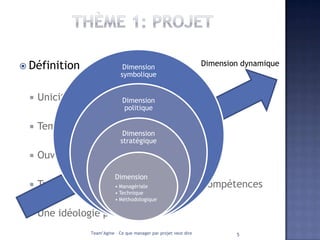  Définition                     Dimension                           Dimension dynamique
                                symbolique


     Unicité et singularité
                         Dimension
                                 politique

     Temporalité et irréversibilité
                                 Dimension
                                stratégique

     Ouverture à l’incertitude

                             Dimension
     Transversalité et •la combinaison de compétences
                          Managériale
                             • Technique
                             • Méthodologique

     Une idéologie progressiste
                  Team’Agine – Ce que manager par projet veut dire           5
 