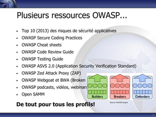 44
Plusieurs ressources OWASP...
• Top 10 (2013) des risques de sécurité applicatives
• OWASP Secure Coding Practices
• OW...