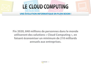 LE CLOUD COMPUTING
     UNE ÉVOLUTION INFORMATIQUE EN PLEIN BOOM !




Fin 2020, 840 millions de personnes dans le monde
 utiliseront des solutions « Cloud Computing », en
 faisant économiser un minimum de 210 milliards
              annuels aux entreprises.




                            17
 