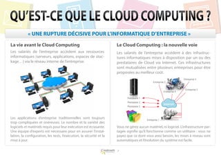 QU’EST-CE QUE LE CLOUD COMPUTING ?
            « UNE RUPTURE DÉCISIVE POUR L’INFORMATIQUE D’ENTREPRISE »
La vie avant le Cloud Computing                                       Le Cloud Computing : la nouvelle voie
Les salariés de l’entreprise accèdent aux ressources                  Les salariés de l’entreprise accèdent à des infrastruc-
informatiques (serveurs, applications, espaces de stoc-               tures informatiques mises à disposition par un ou des
kage…) via le réseau interne de l’entreprise.                         prestataires de Cloud via Internet. Ces infrastructures
                                                                      sont mutualisées entre plusieurs entreprises pour être
                                                                      proposées au meilleur coût.
                                                                                                                            Entreprise 3
                                                                                                   Entreprise 2

                                                                                                                             Entreprise 5
                                                                                                             Entreprise 4

                                                                             Prestataire 1
                                                                             Prestataire 2
                                                                                                             Internet
                                                                             Prestataire 3



Les applications d’entreprise traditionnelles sont toujours                                  Entreprise 1
trop compliquées et onéreuses. Le nombre et la variété des
logiciels et matériels requis pour leur exécution est écrasante.      Vous ne gérez aucun matériel, ni logiciel. L’infrastructure par-
Une équipe d’experts est nécessaire pour en assurer l’instal-         tagée signifie qu’il fonctionne comme un utilitaire : vous ne
lation, la configuration, les tests, l’exécution, la sécurité et la   payez que ce dont vous avez besoin, les mises à niveau sont
mise à jour.                                                          automatiques et l’évolution du système est facile.

                                                                      7
 