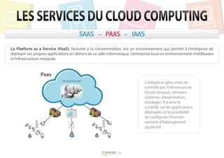 LES MODELES DE CLOUD COMPUTING
   LES SERVICES DU CLOUD COMPUTING
                                          SAAS - PAAS - IAAS
                                               SAAS       PAAS             IAAS
La Platform as a Service (PaaS), facturée à la consommation, est un environnement qui permet à l’entreprise de
             Le Platform as a Service (PaaS), facturé à informatique. L’entreprise loue un environnement à
déployer ses propres applications en dehors de sa sallela consommation, est un environnement qui permetmiddleware
à l’infrastructure masquée.déployer ses propres applications en dehors de sa salle informatique.
             l entreprise de



                Paas
                            Service Provider
                                                                          L’utilisateur gère, mais ne
                                                                          contrôle pas l’infrastructure
                                                                          Cloud (réseaux, serveurs,
                                                                          L utilisateur gère, mais ne contrôle
                                                                          systèmes d’exploitation,
                                                                          pas l infrastructure Cloud (réseau,
                                                                          serveurs, systèmesle exploitation,
                                                                          stockage). Il a ainsi d
                                                                          stockage). les applications
                                                                          contrôle sur
                                                                          Il a ainsi le et la possibilité
                                                                          déployées contrôle sur les
                                                                          applications déployées et la possibilité
                                                                          de configurer l’environ-
                                                                          de configurer l environnement
                                                                          nement d’hébergement
                                                                          d hébergement applicatif.
                                                                          applicatif.




                                                           10
 
