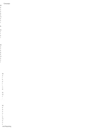 Cequity Solution For Gaming Industry