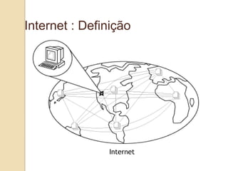 Internet : Definição




               Internet
 