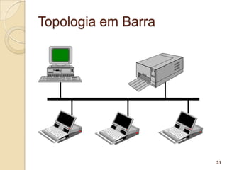 Topologia em Barra




                     31
 