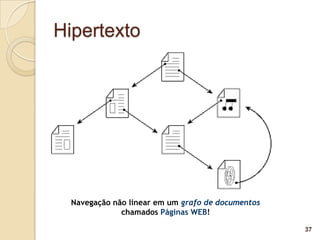 Hipertexto




  Navegação não linear em um grafo de documentos
              chamados Páginas WEB!

                                                   37
 
